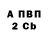 Альфа ПВП СК КРИС Danon Anon